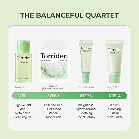 TORRIDEN Balanceful Trial Kit