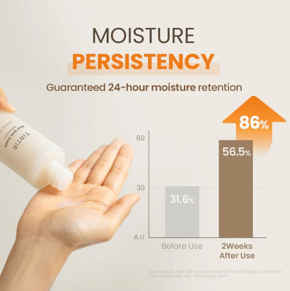 TIRTIR Milk Skin Toner 50ml