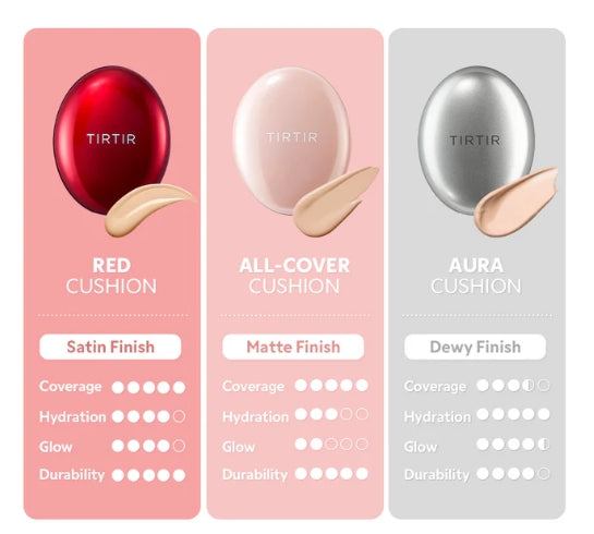 TIRTIR Mask Fit All Cover Cushion 23N Sand
